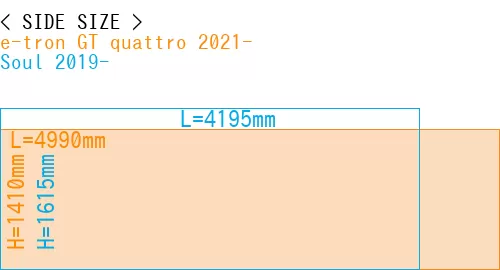 #e-tron GT quattro 2021- + Soul 2019-